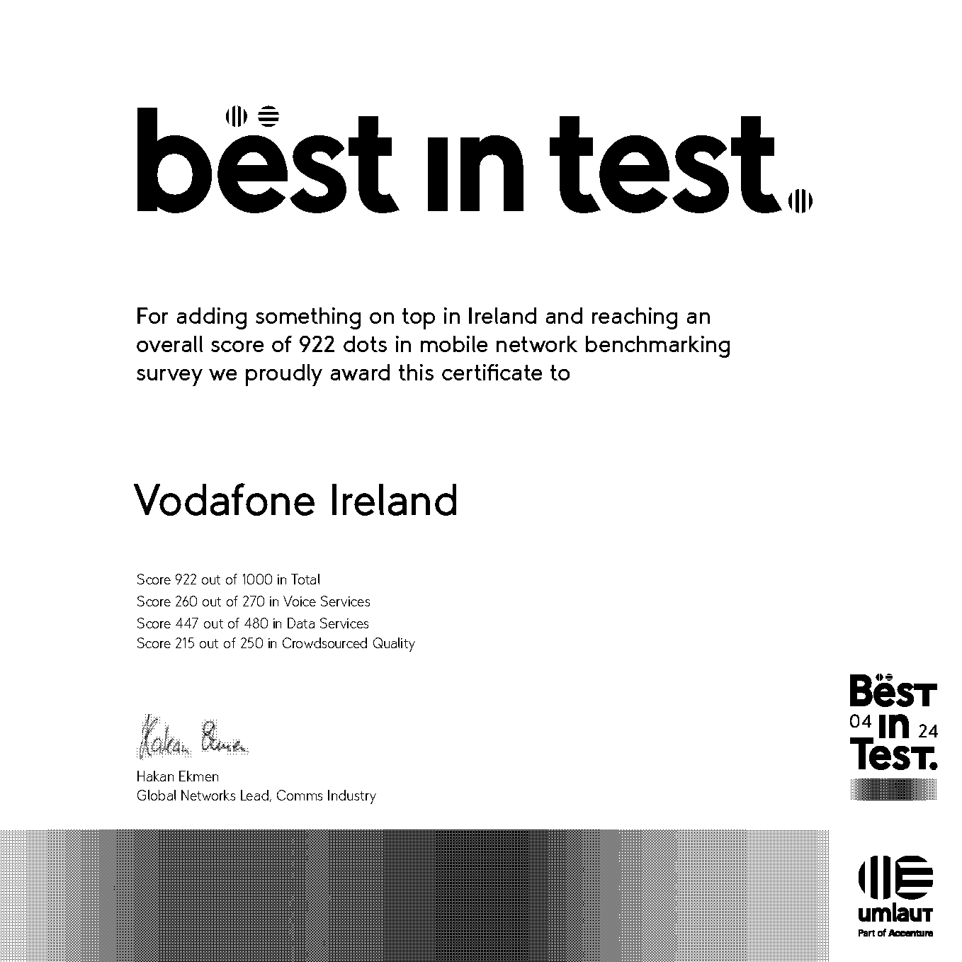 vodafone mobile offers ireland