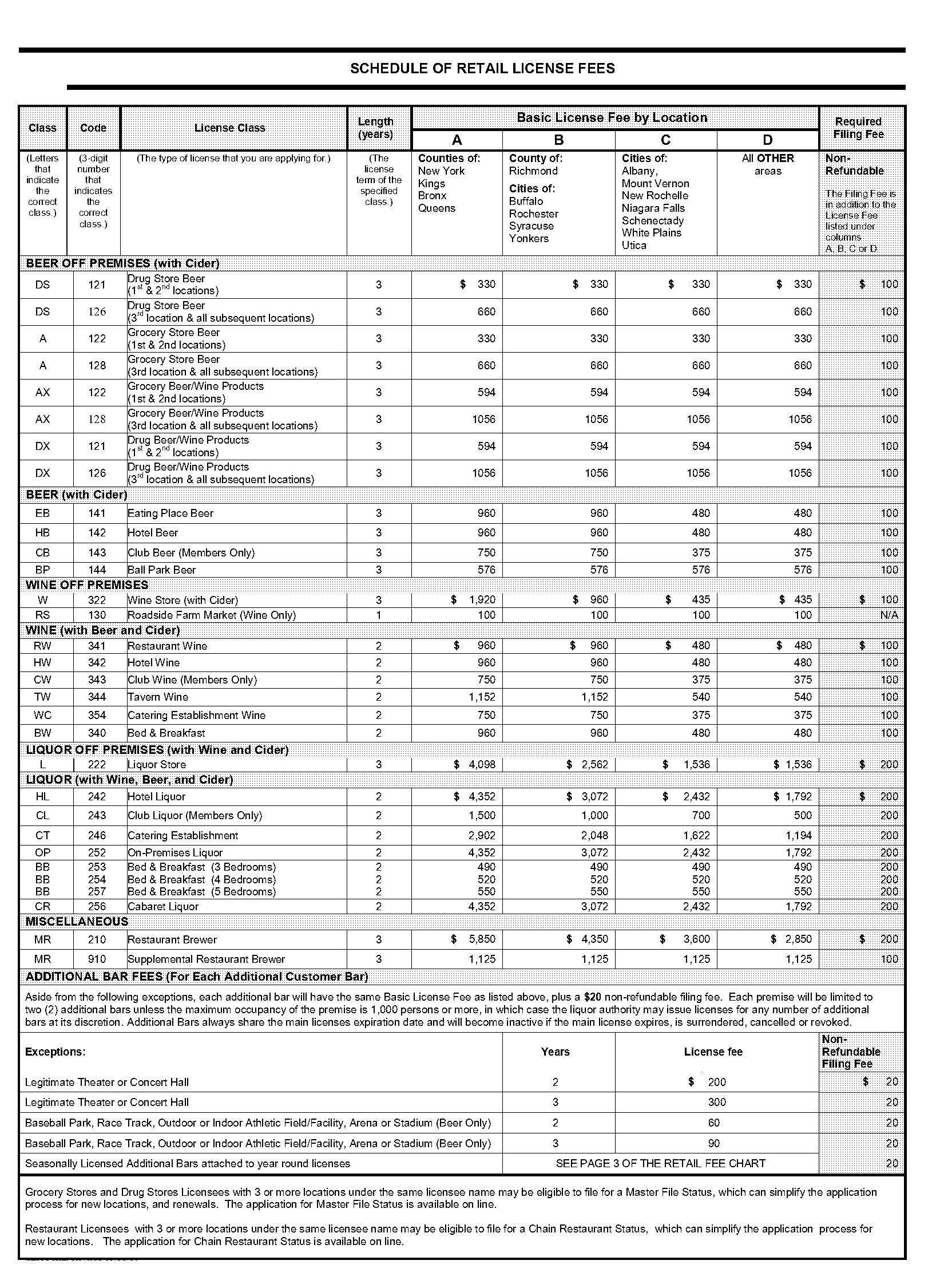 new york state registration renewal fee