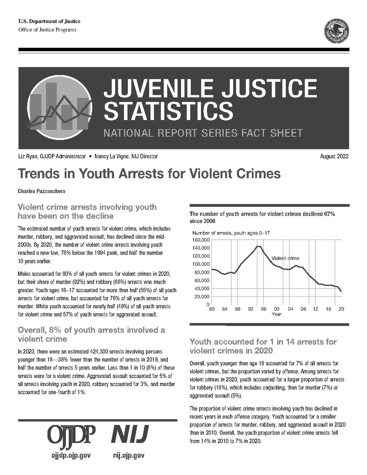 us violent crimes reported daily