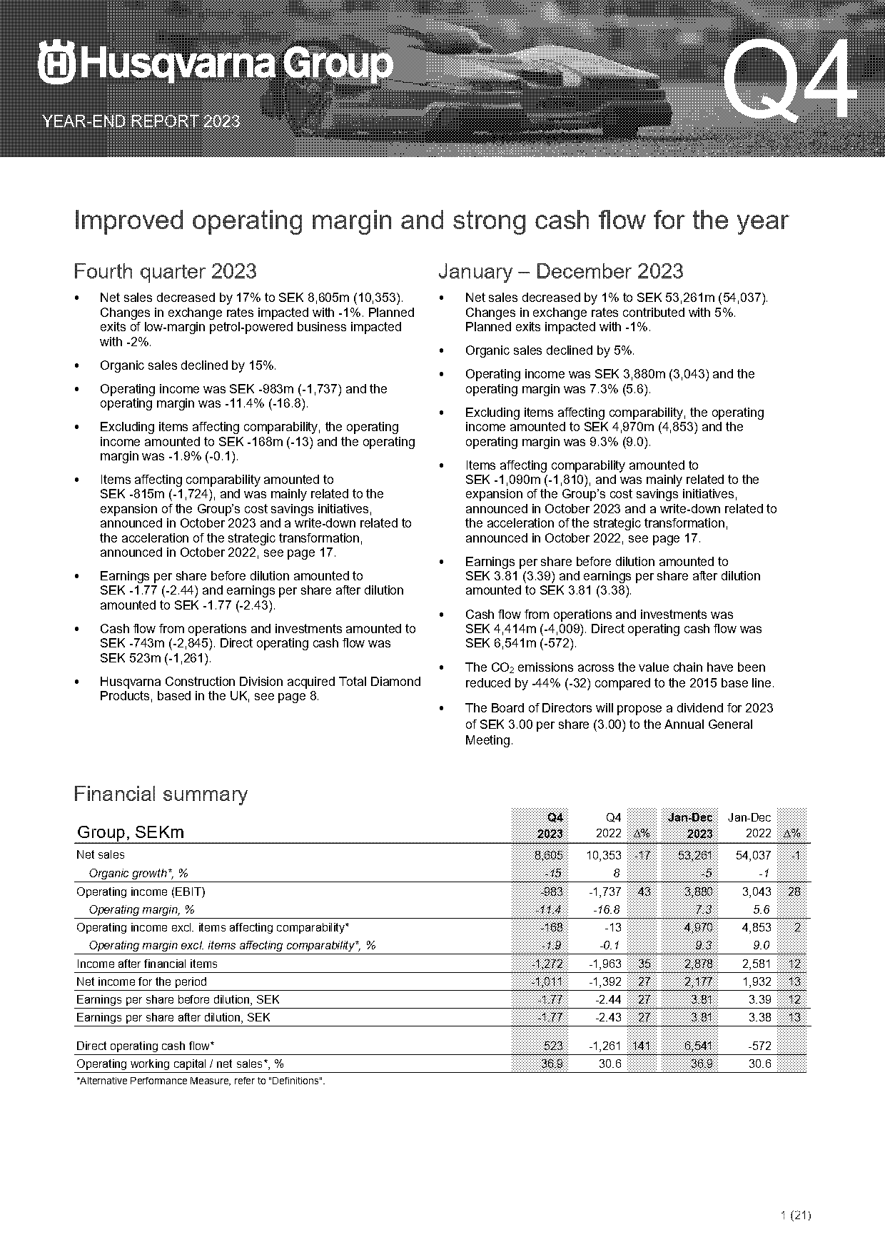 items affecting cash flow statement