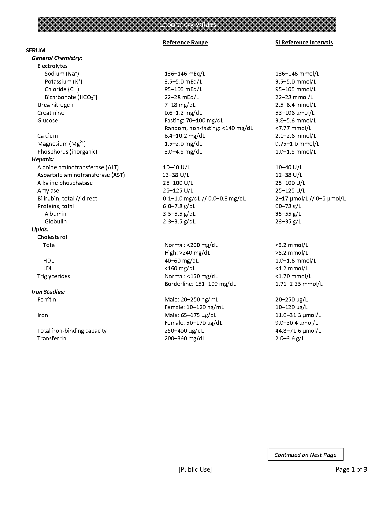 reference range for lab values in kids