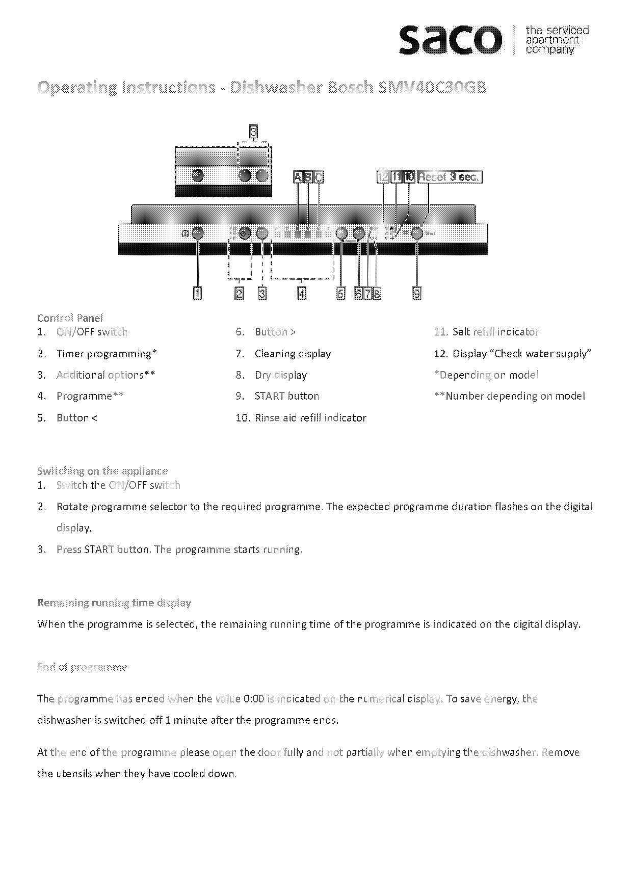 bosch dishwasher cleaning instructions