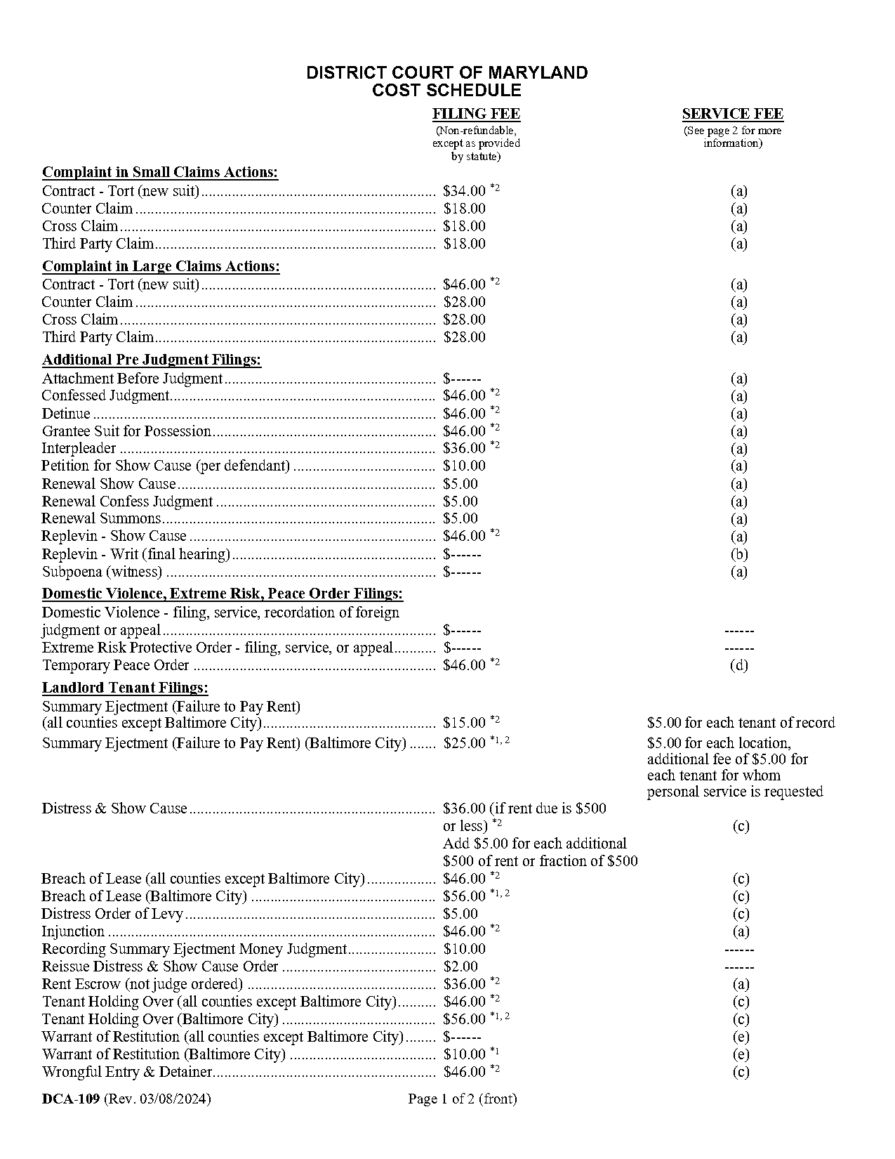 cost of money orders