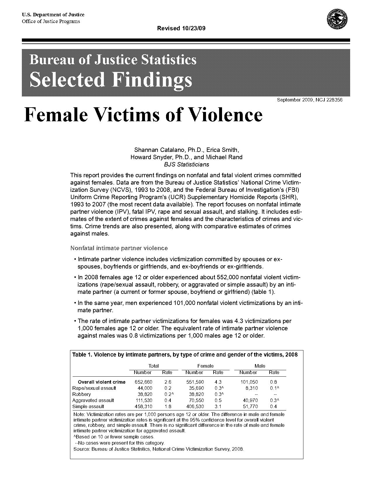 us violent crimes reported daily