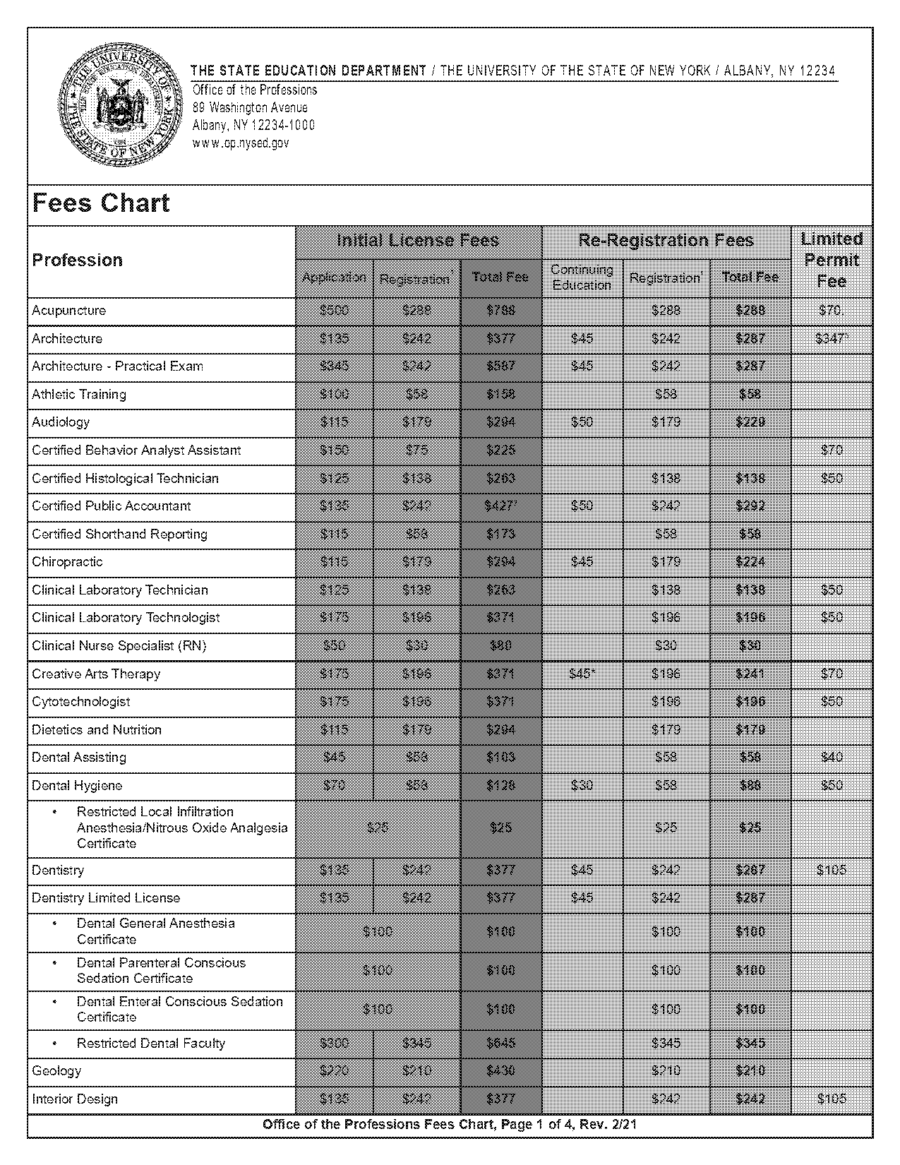 new york state registration renewal fee