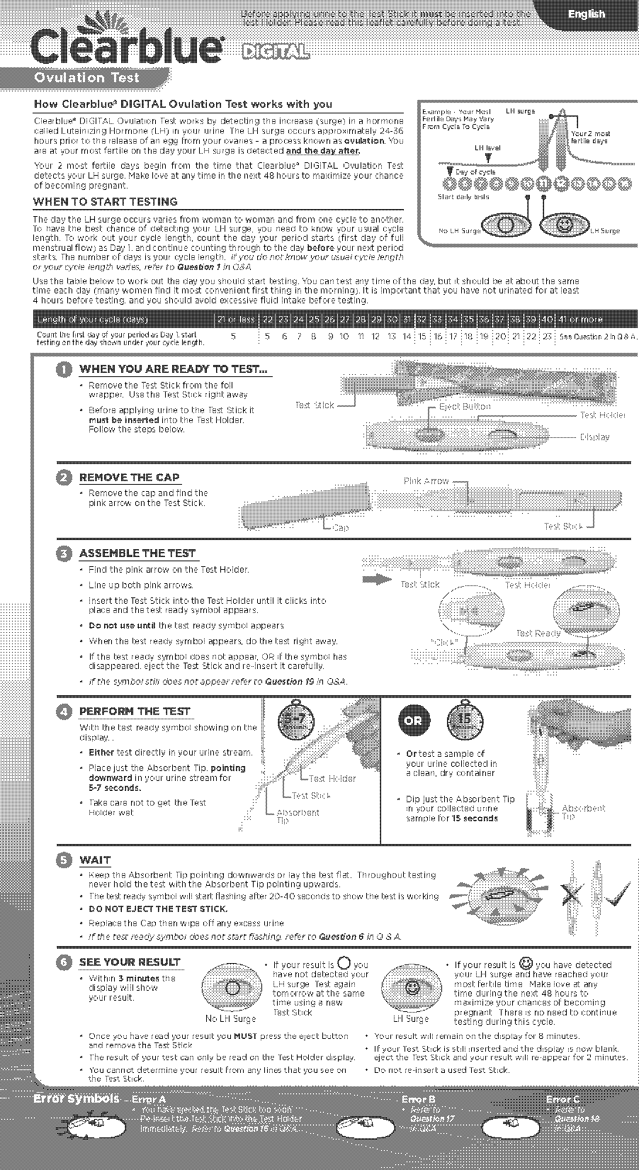 clear blue ovulation predictor kit instructions