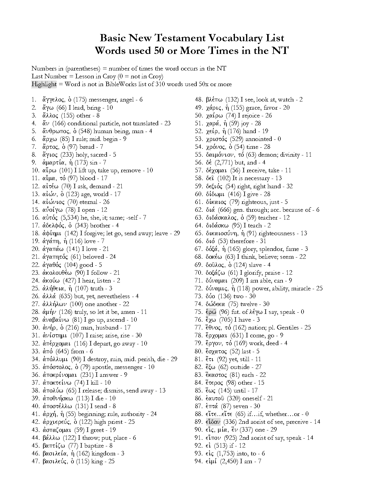 what is the most common word in the new testament