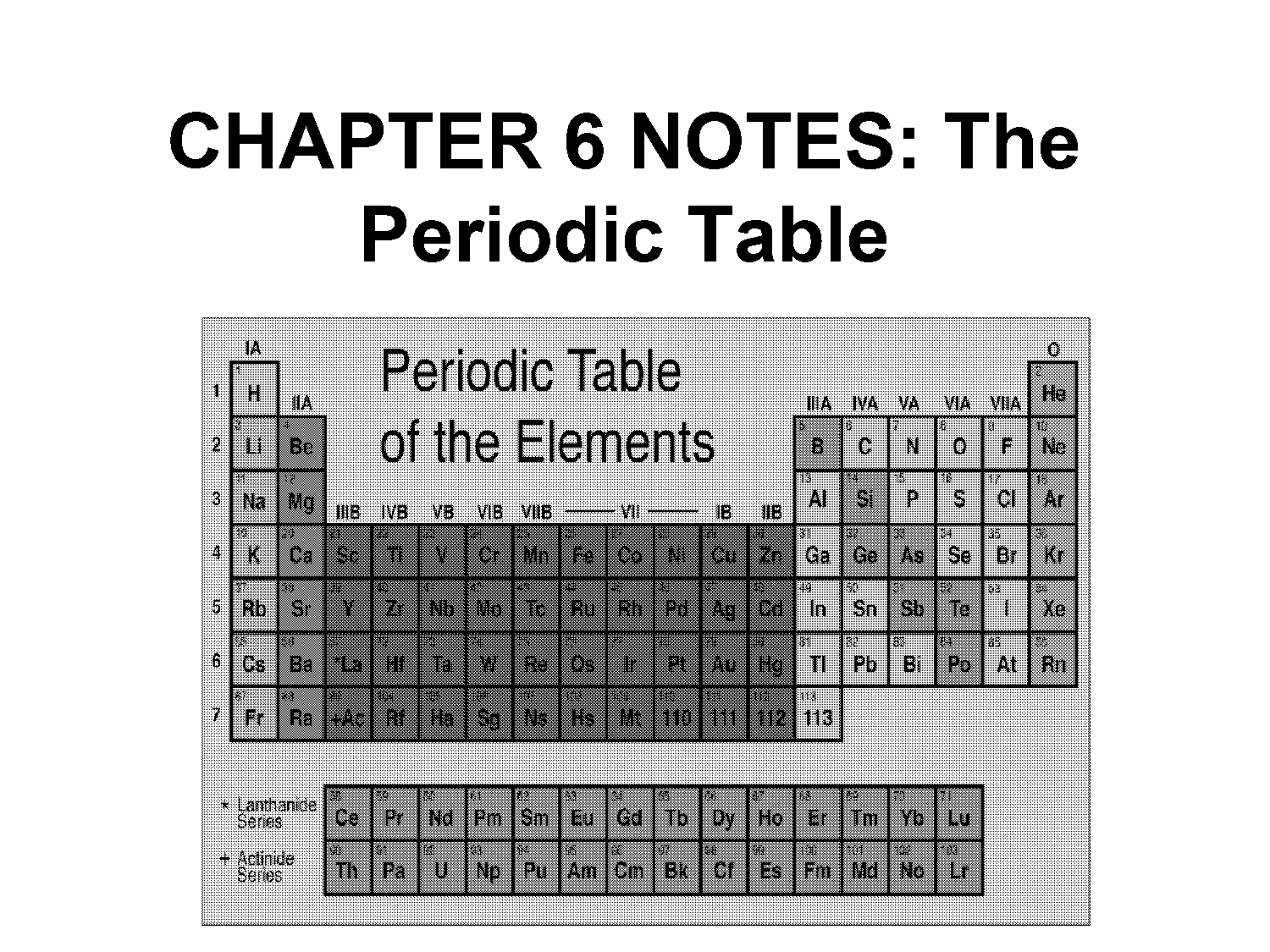 group a on periodic table of elements