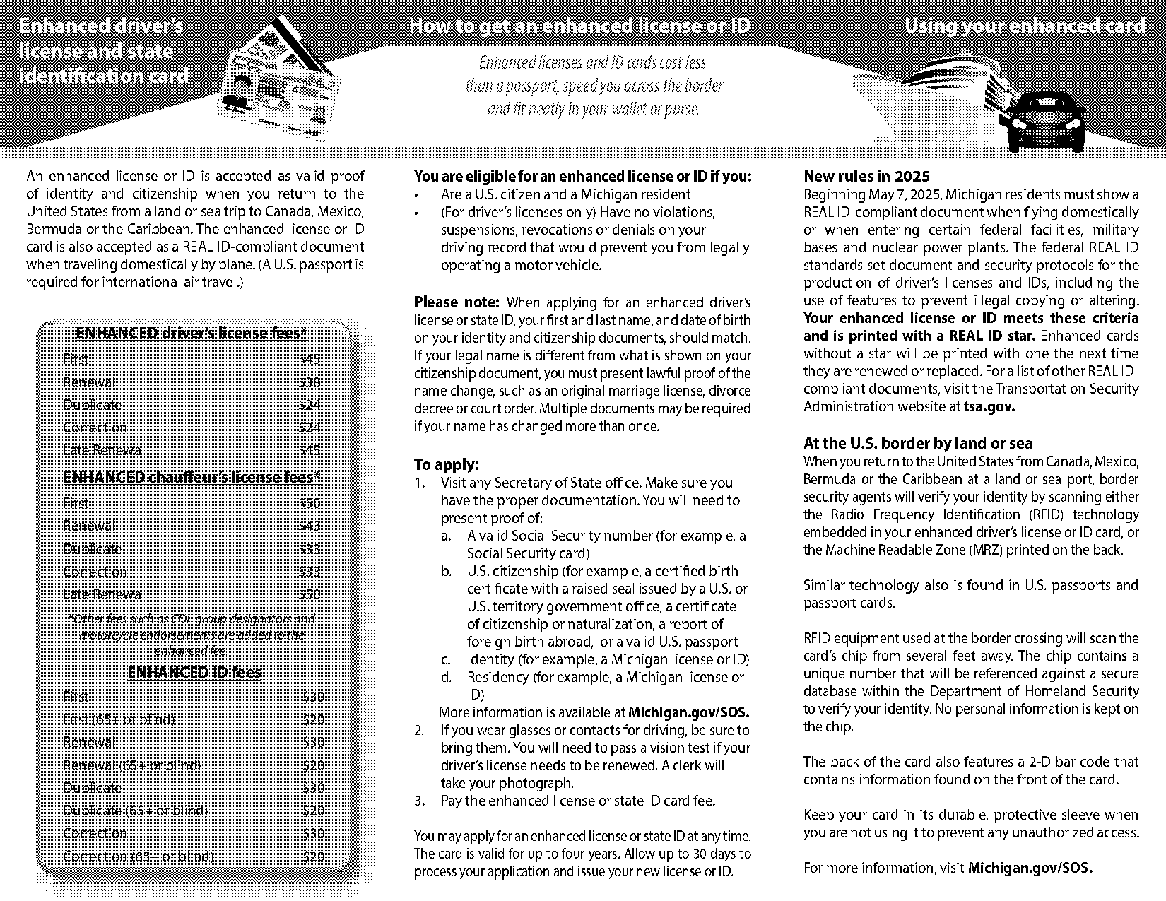 requirements to enter the us from canada by land