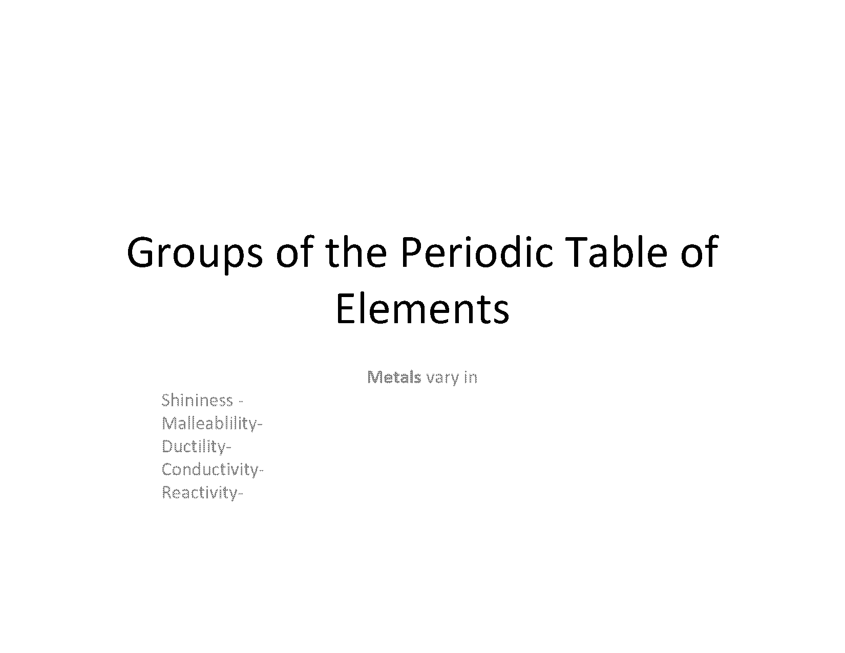 group a on periodic table of elements