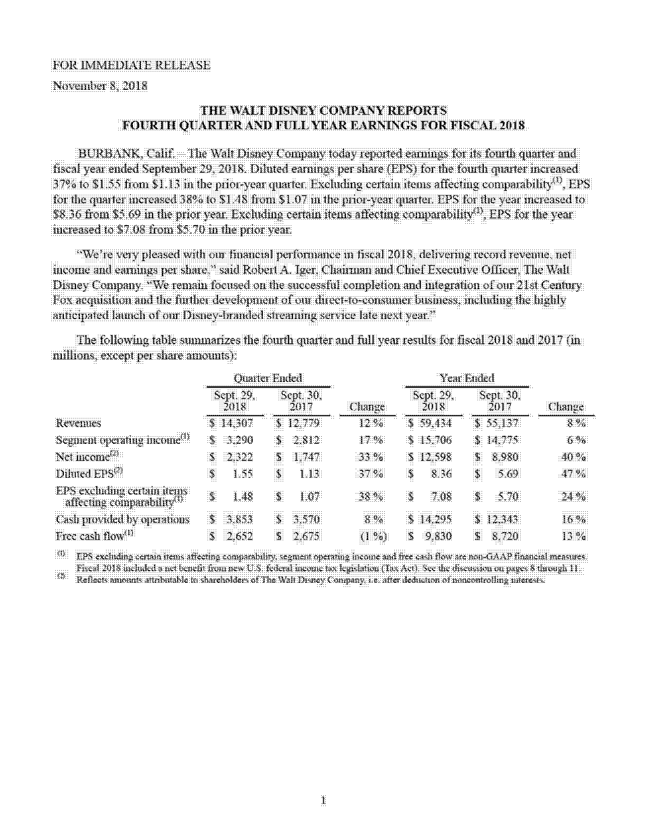 items affecting cash flow statement