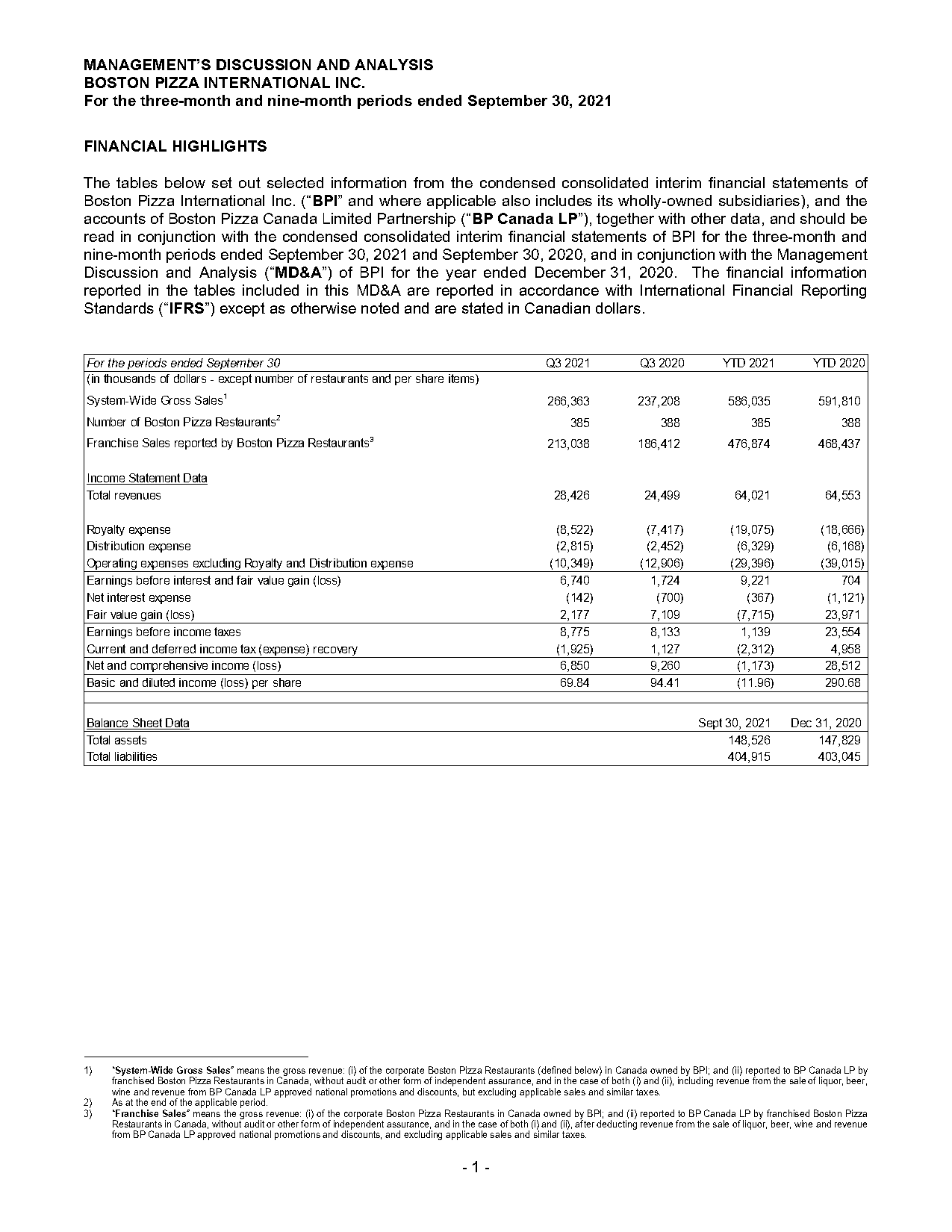 boston pizza financial report