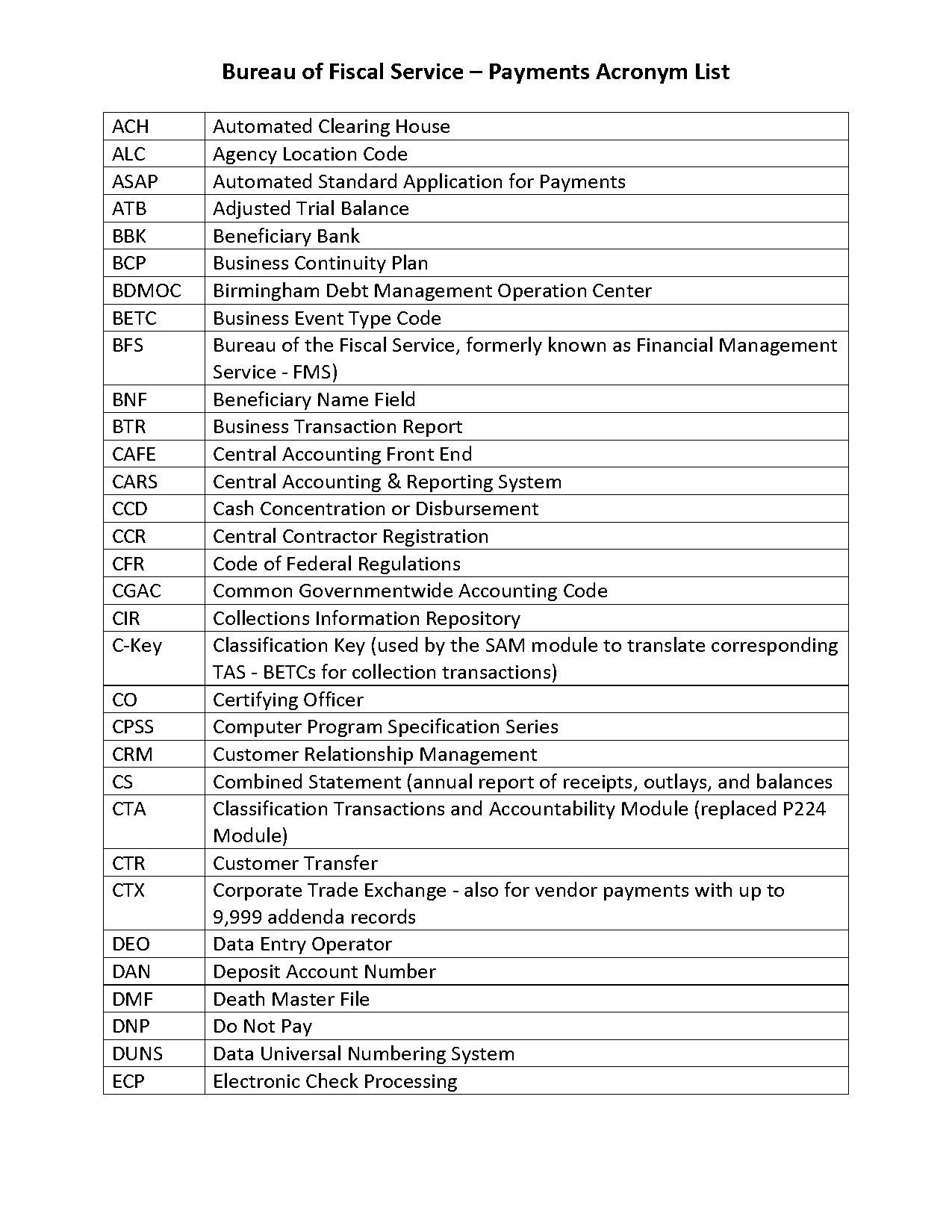 universal credit payment statement