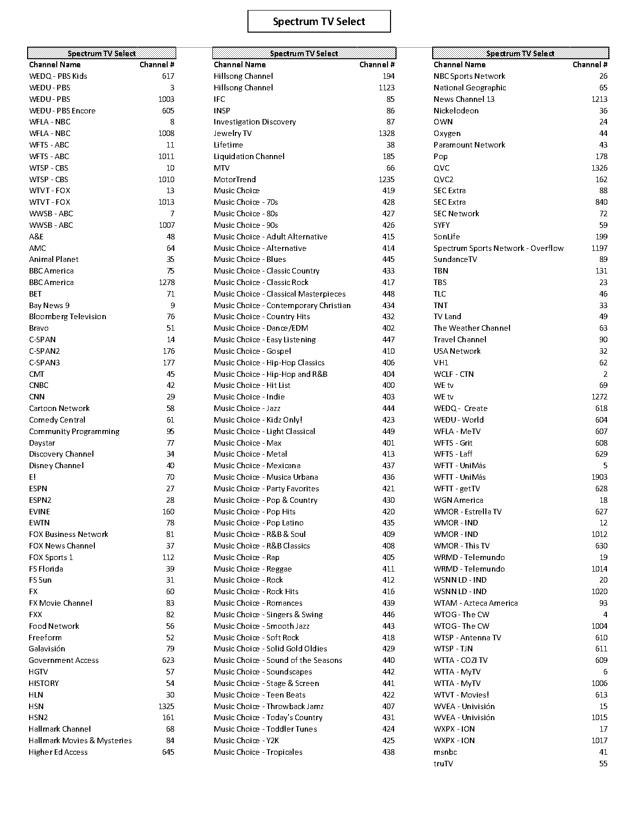 nbc louisville tv schedule