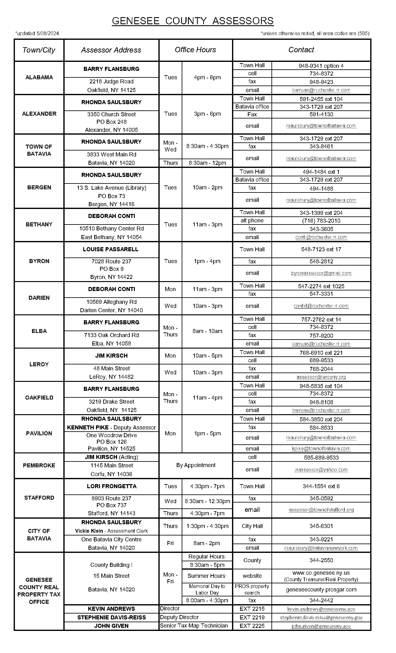 genesee county property search by address