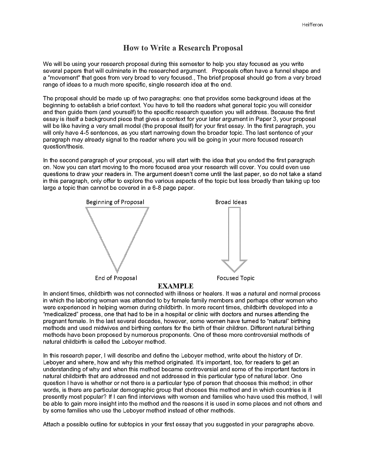 why we write a research proposal