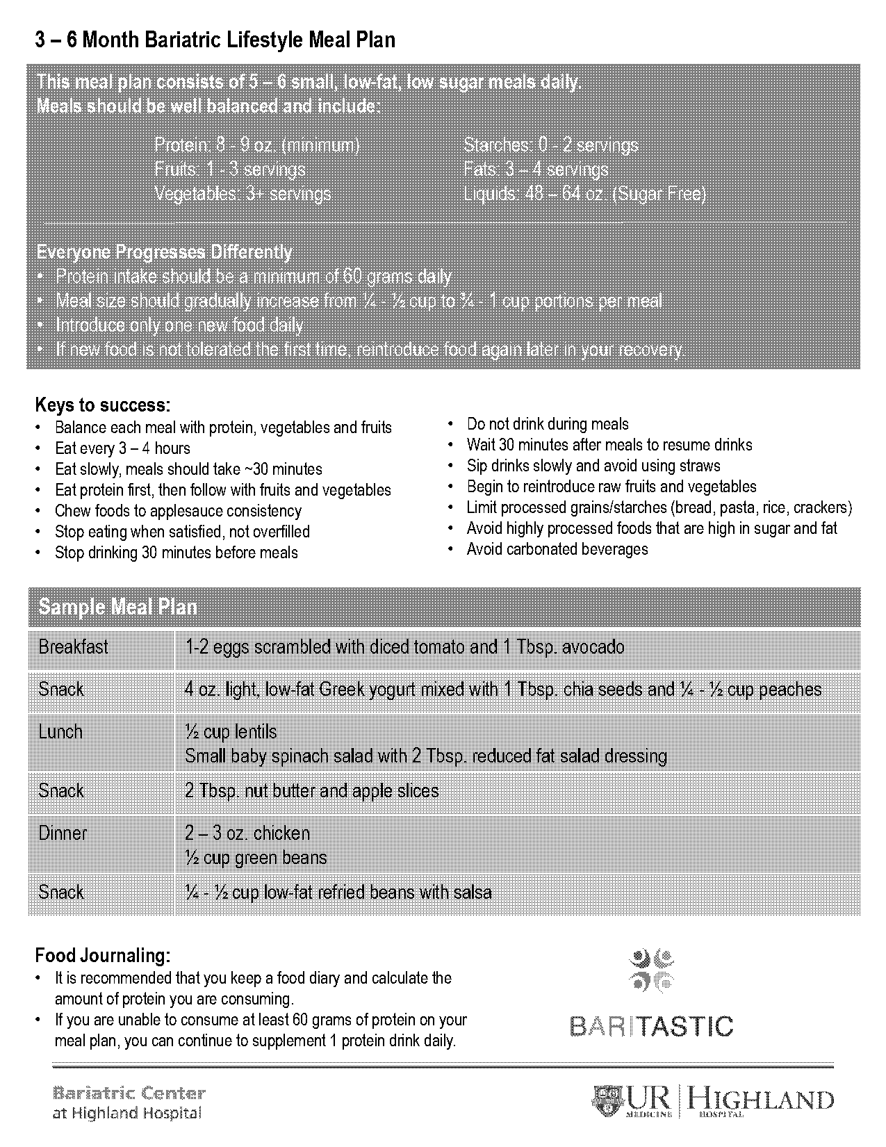 month long meal plan