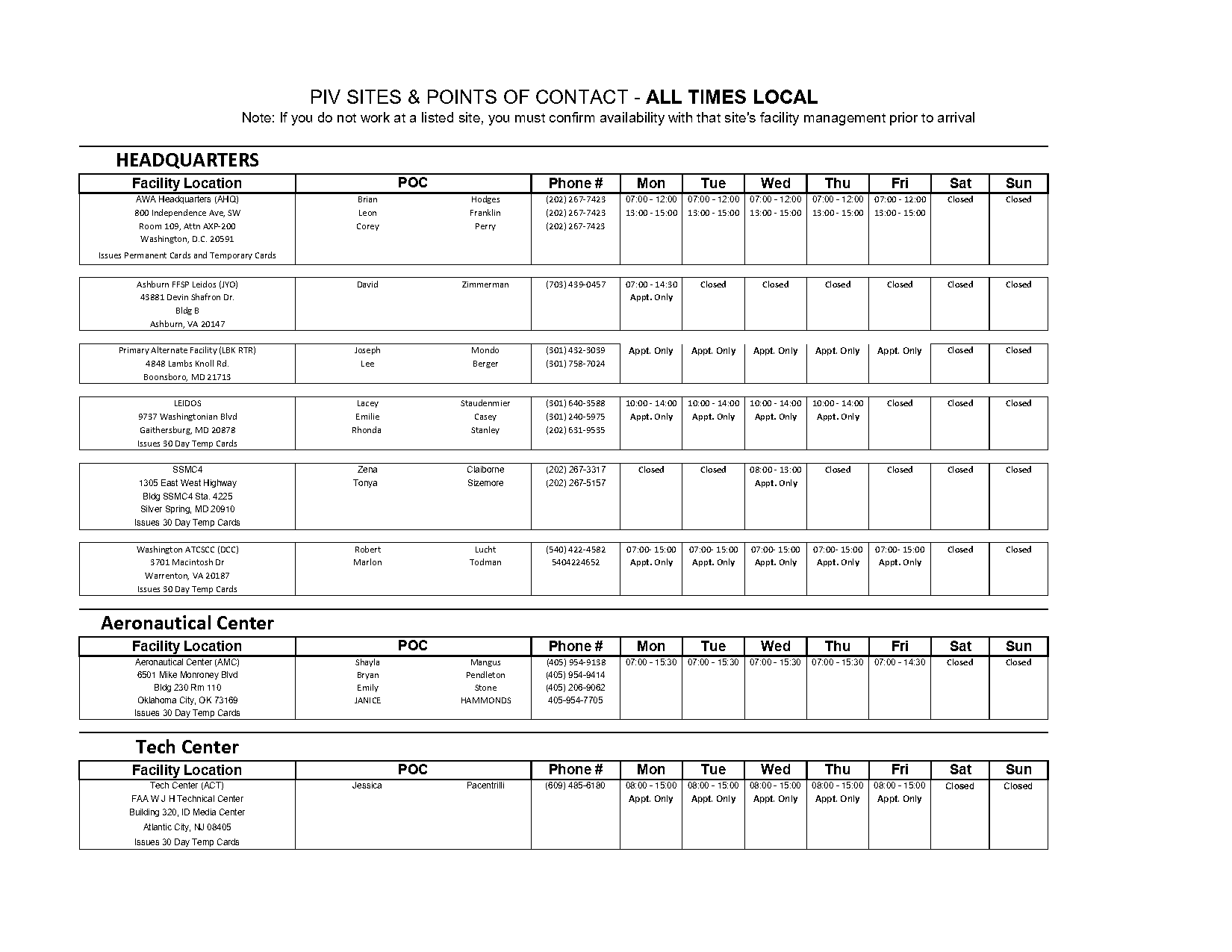 wright way services sarasota complaints