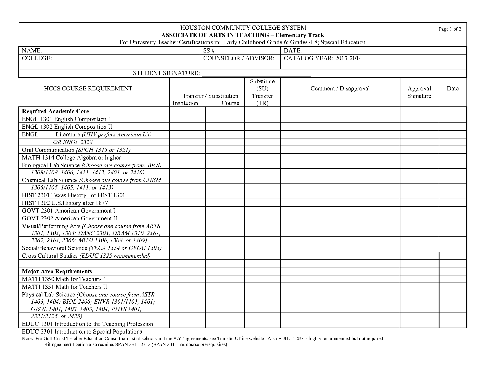 hcc associates degree requirements