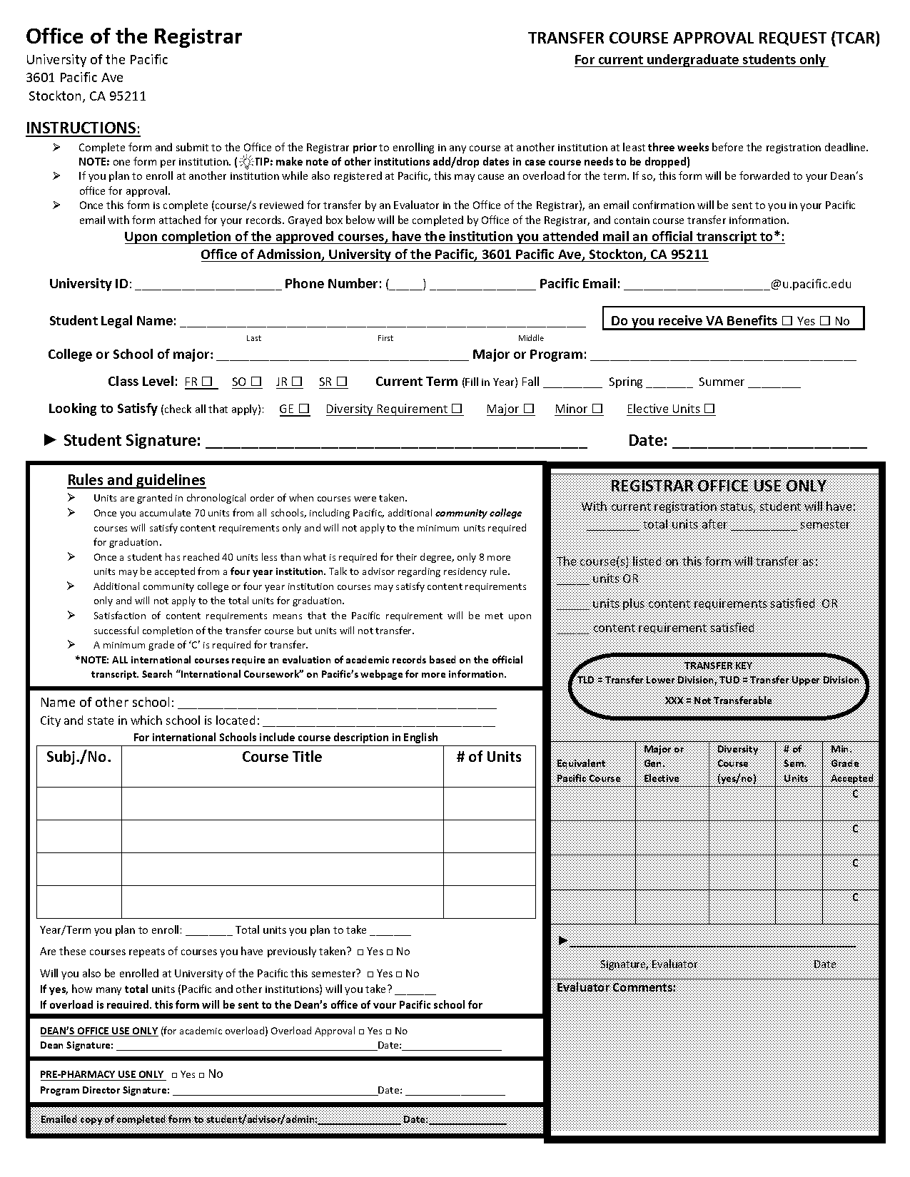 minimum course requirements for admission at university of the pacific