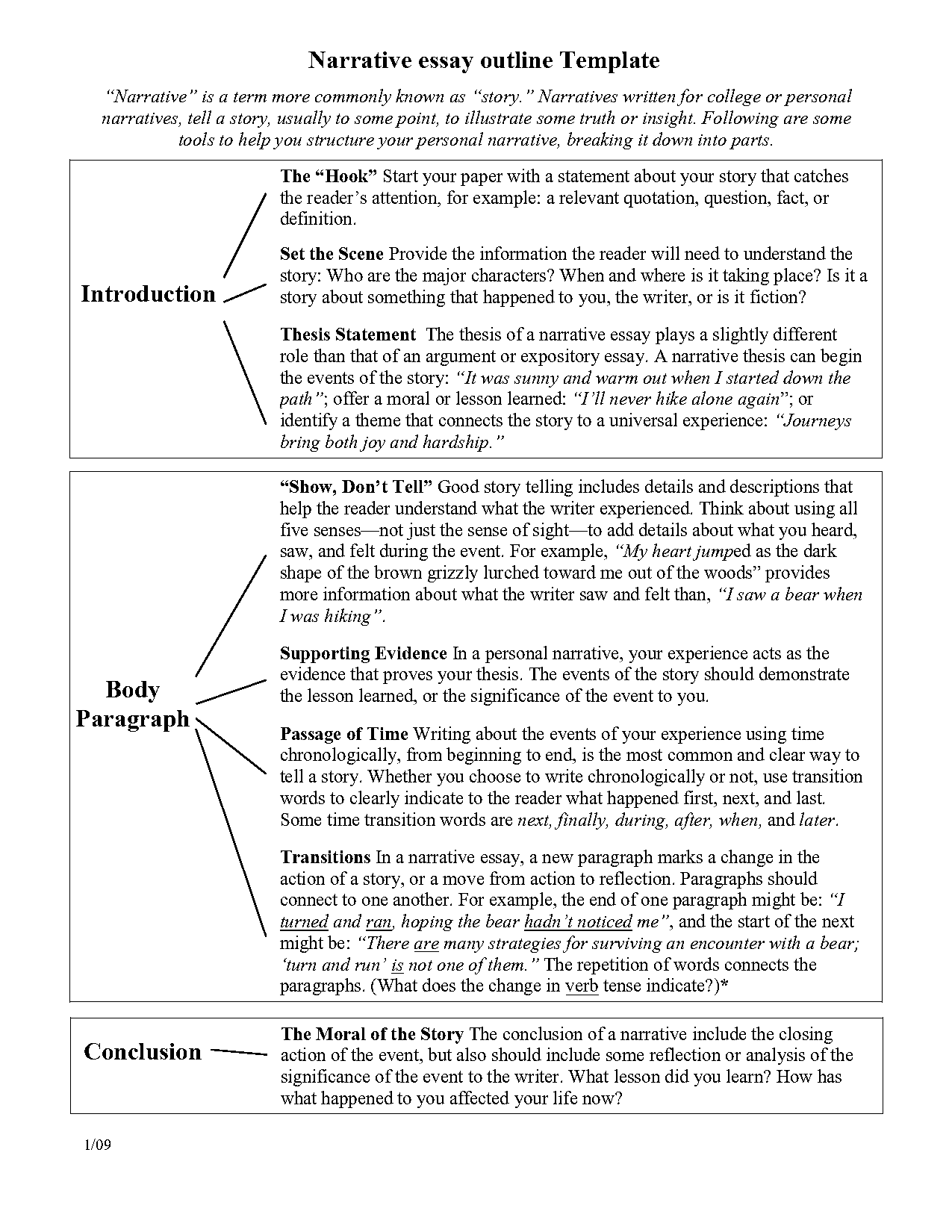 how to write a outline for a narrative essay