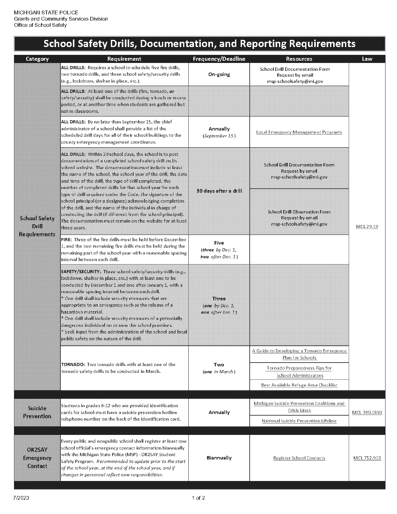 ohio fire drill reporting form