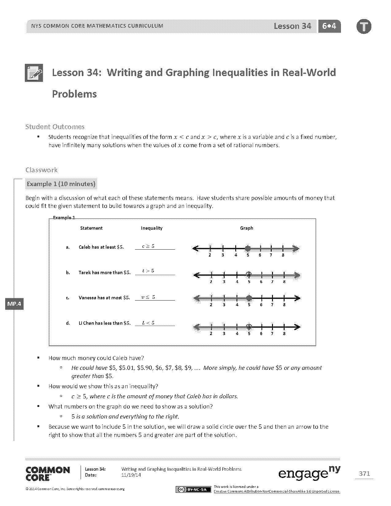 real world examples of inequalities