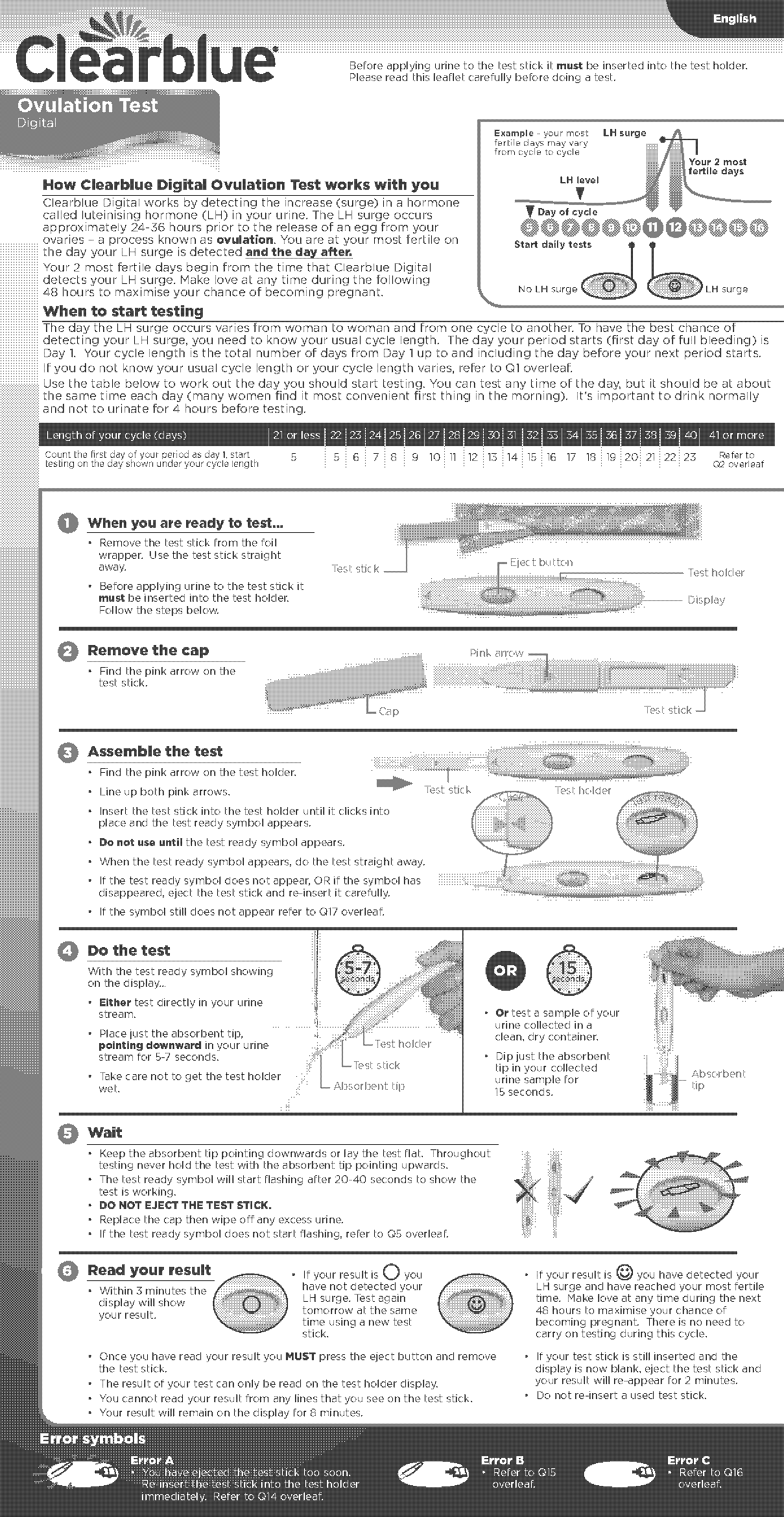 clear blue ovulation predictor kit instructions