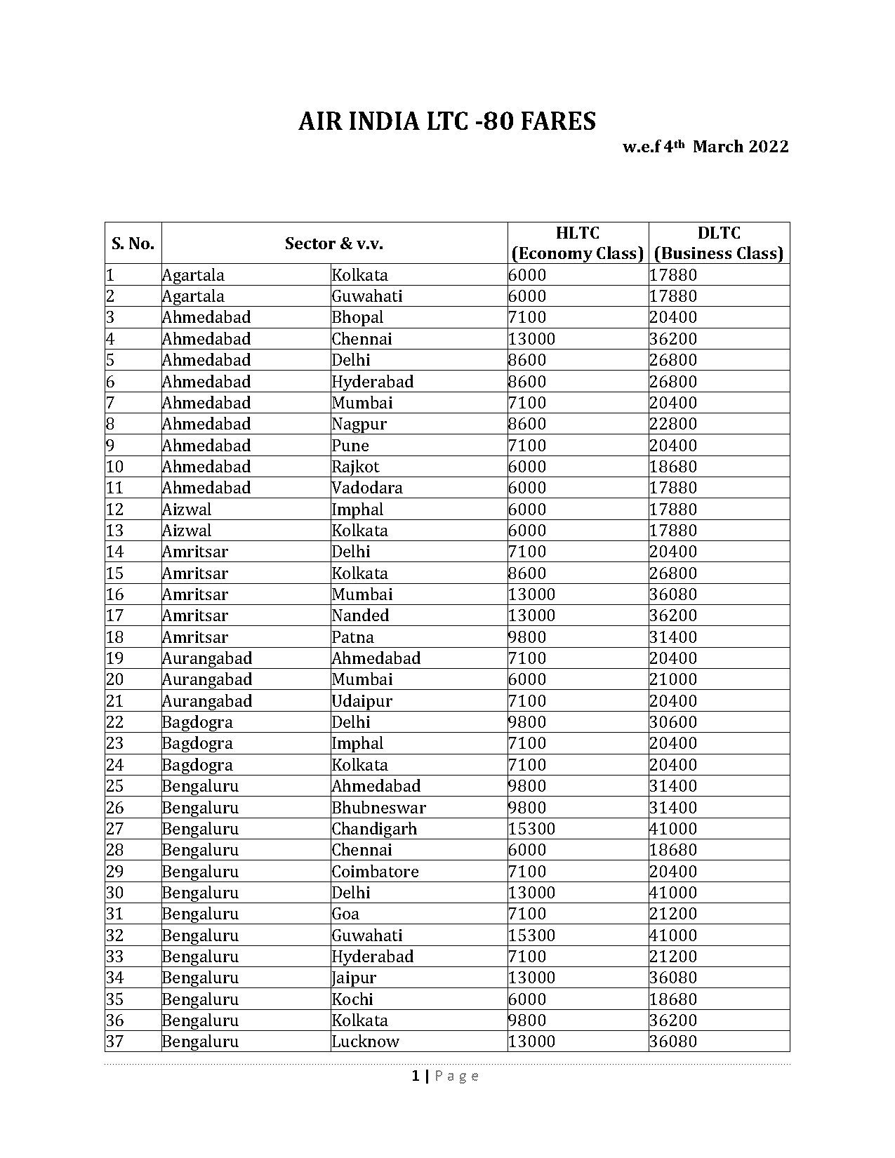 agartala to chennai flight ticket price