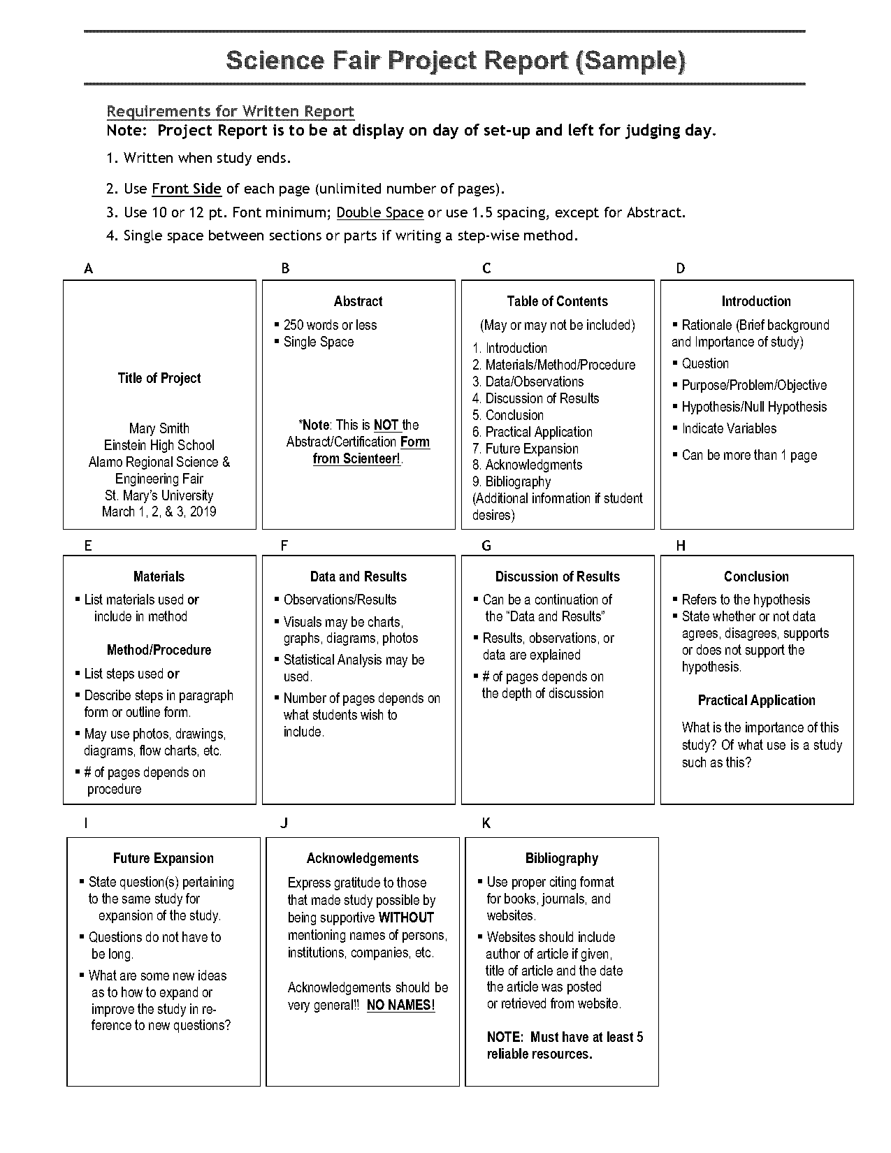 how to write a science project report