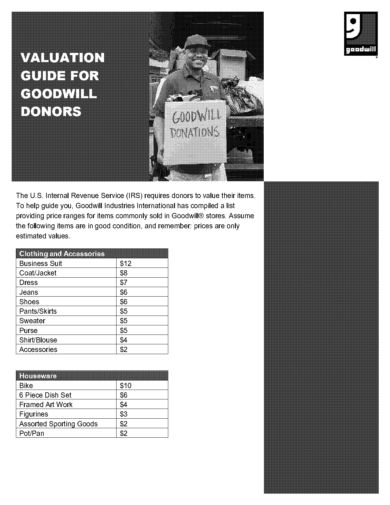 spreadsheet for donation and what it was used for