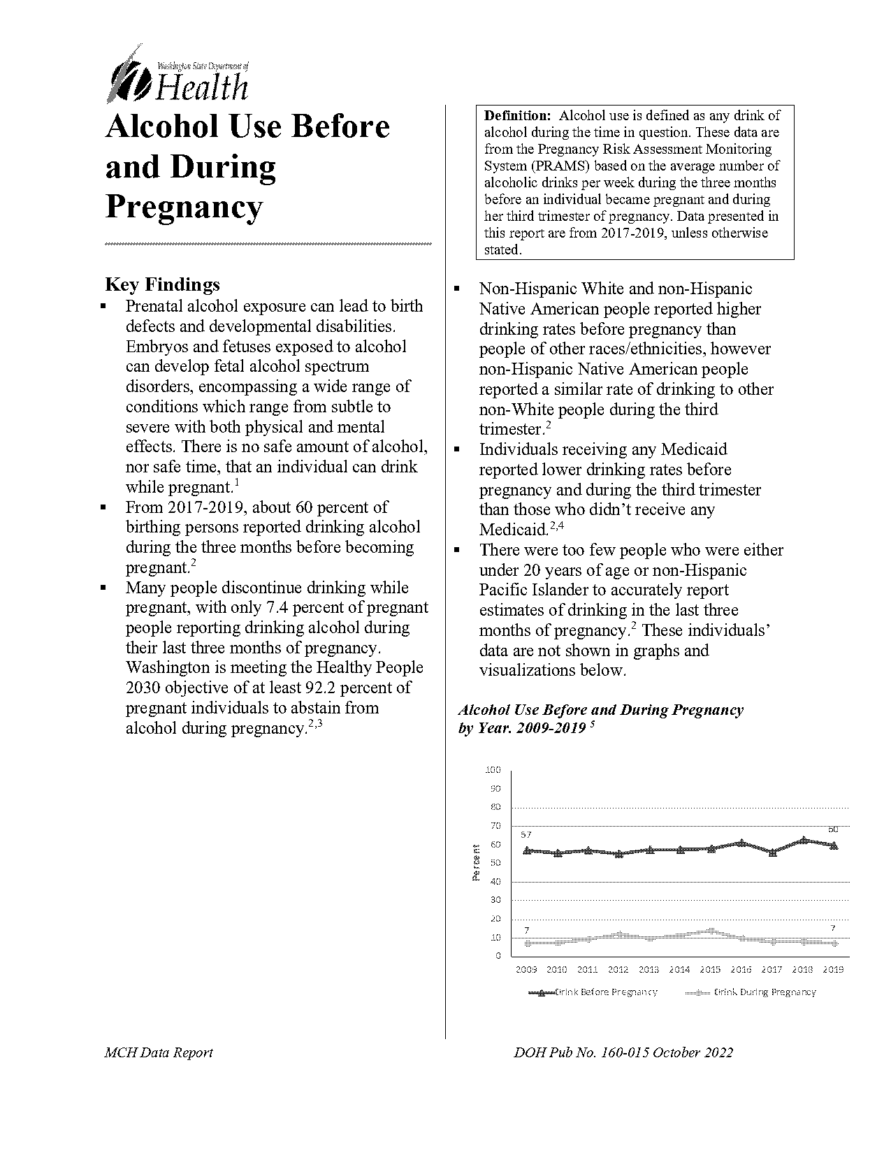 new report no safe amount of alcohol