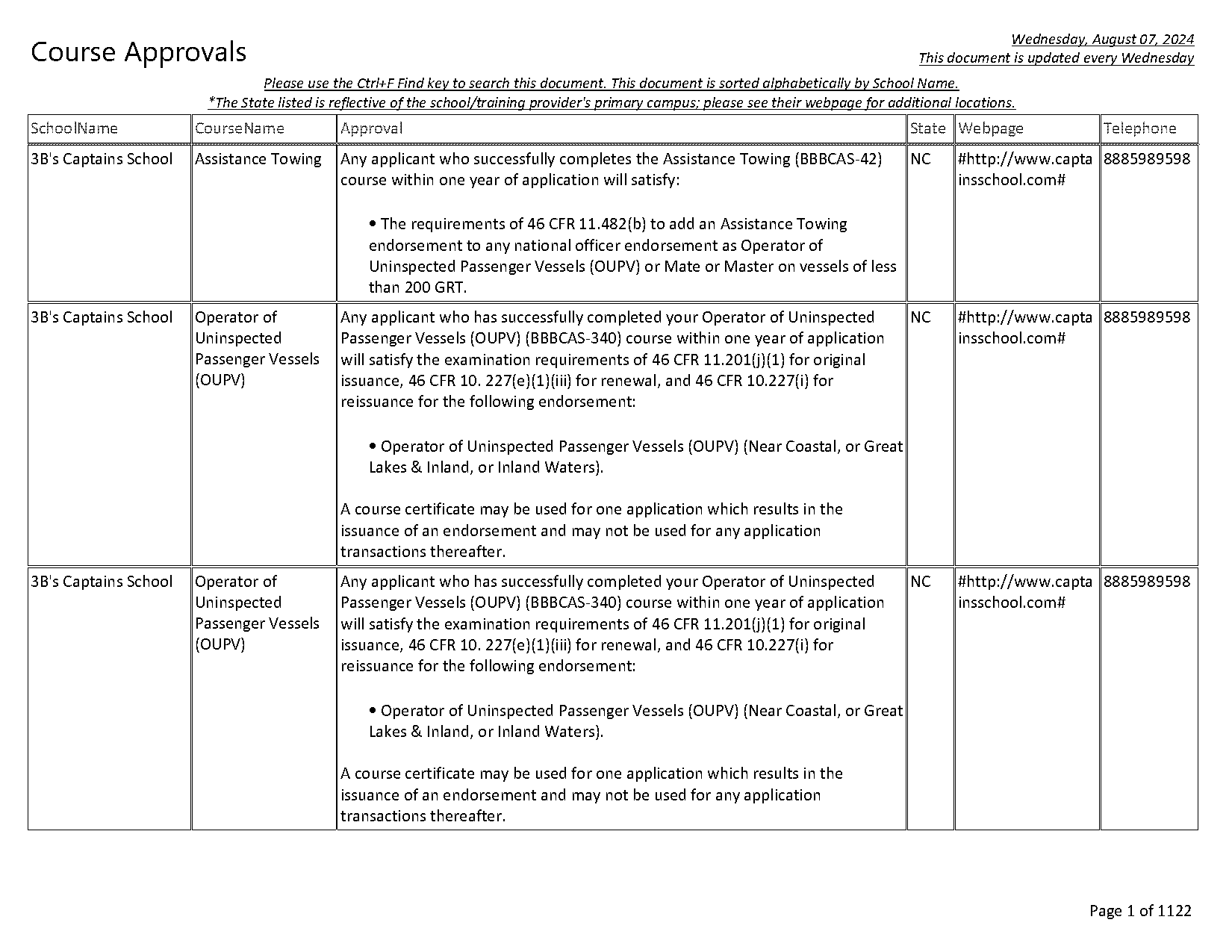 college of charleston course approval form