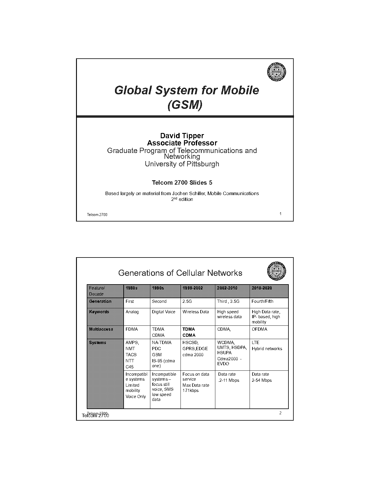 gsm protocol architecture pdf