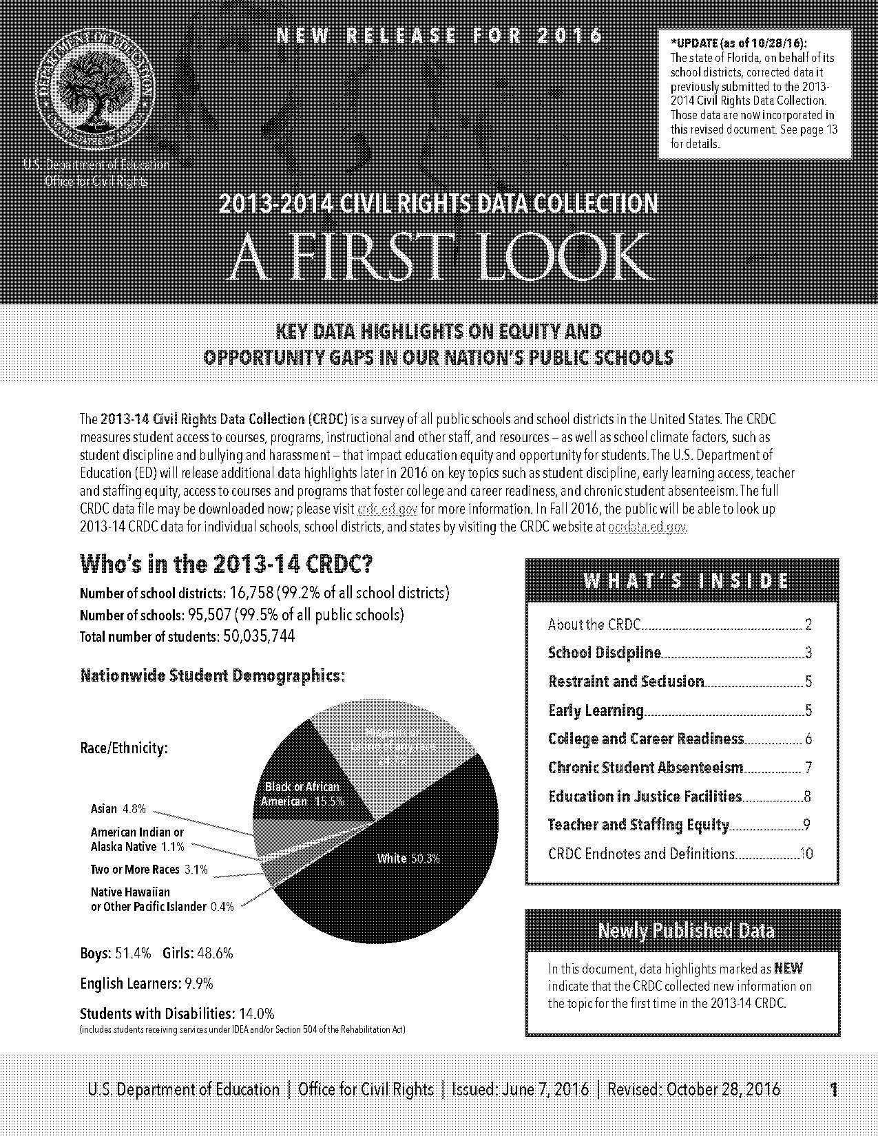 data about native american writting