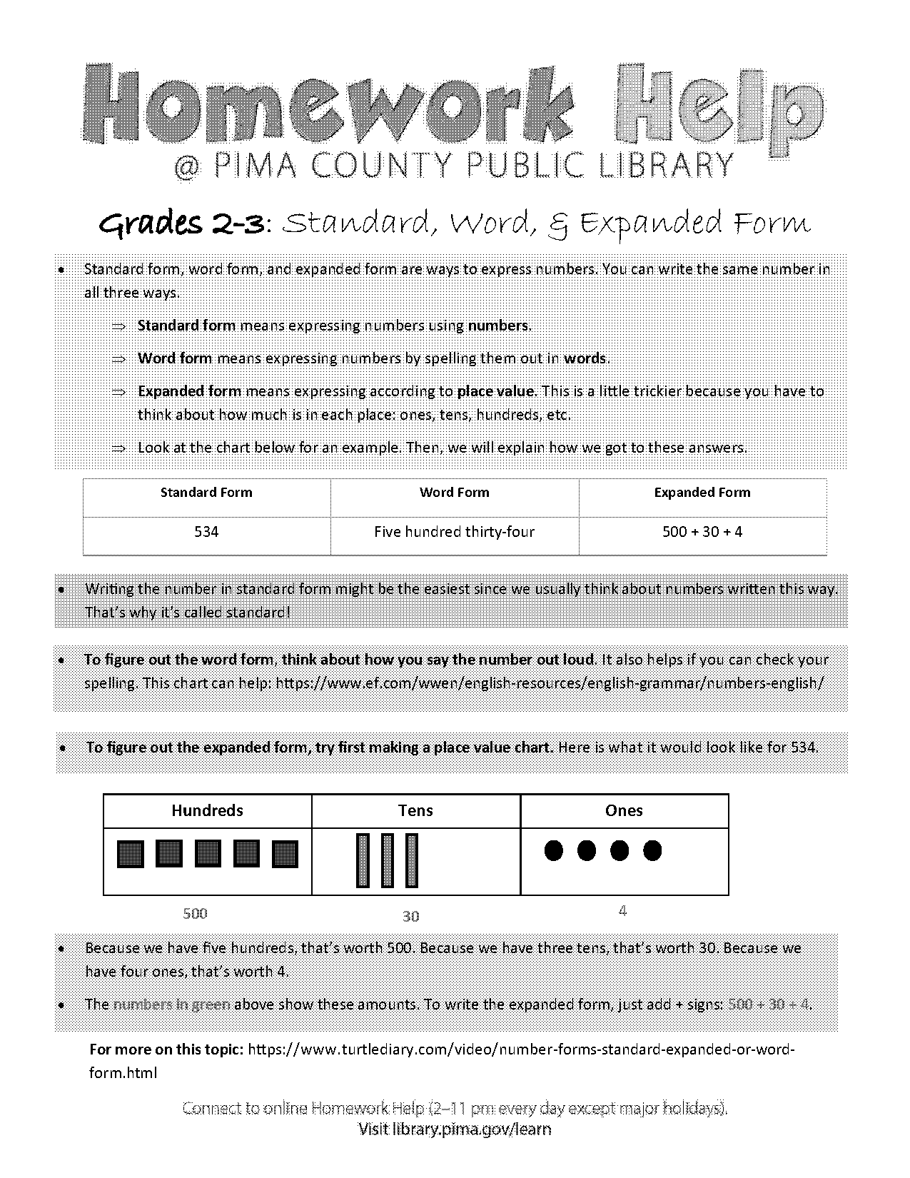 how to write numbers in words worksheet