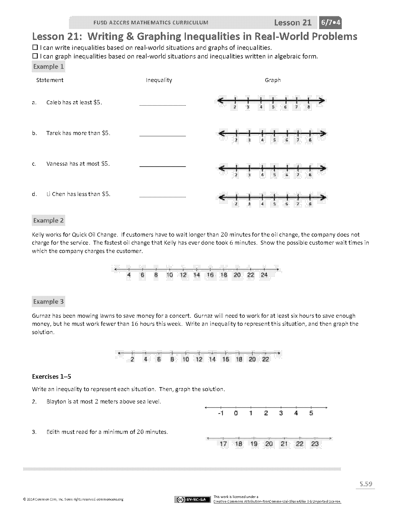 real world examples of inequalities