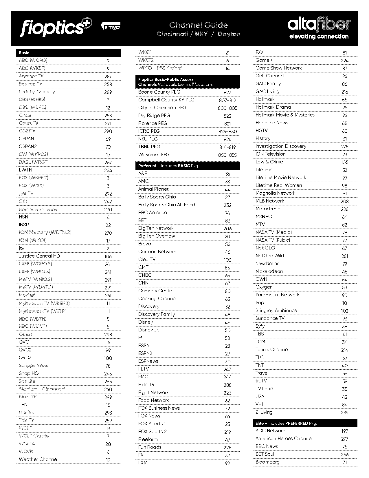 nbc louisville tv schedule